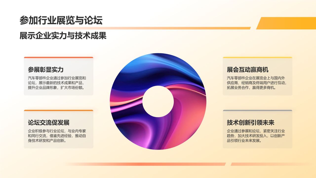 汽车零部件行业的佼佼者