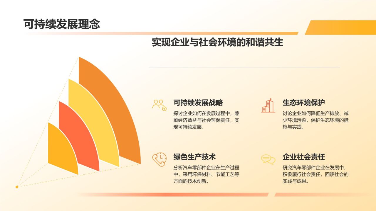 汽车零部件行业的佼佼者