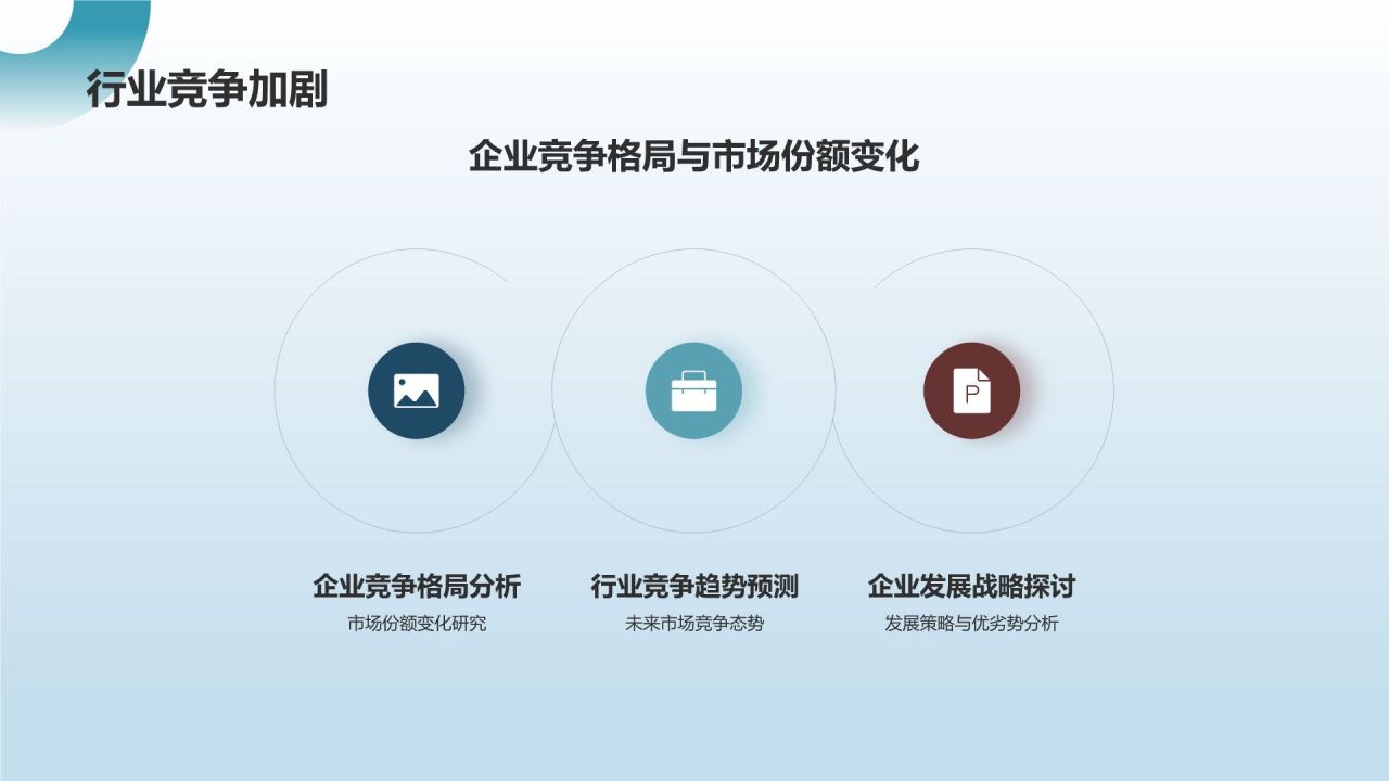 新能源汽车前景展望