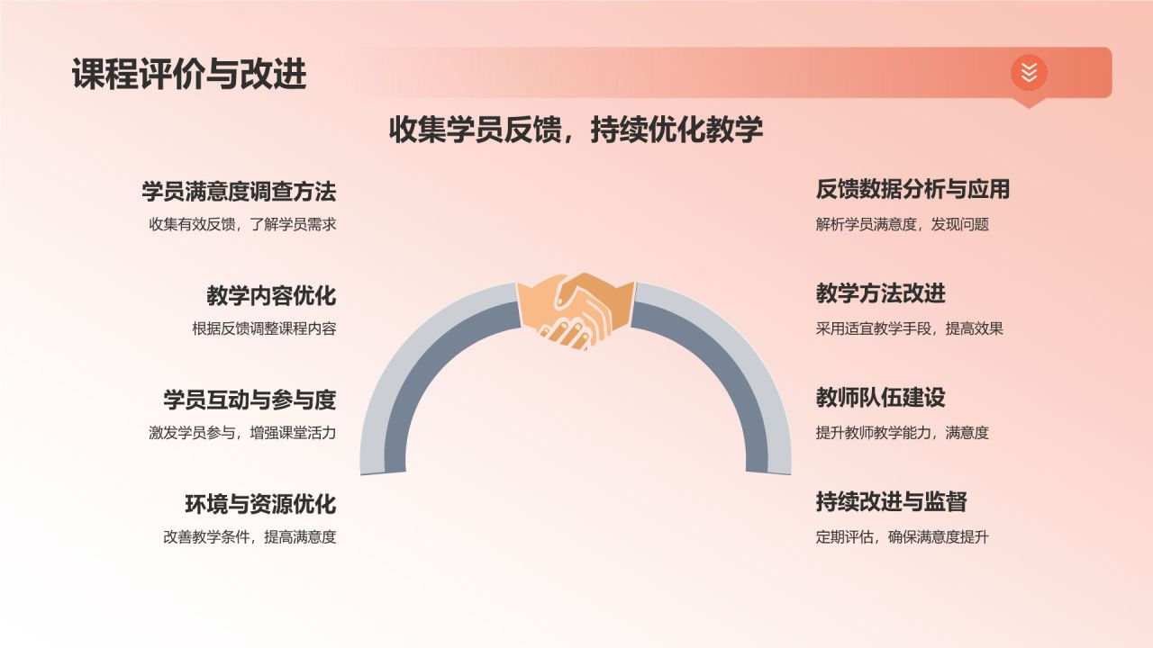 营销策略在教育活动中的应用