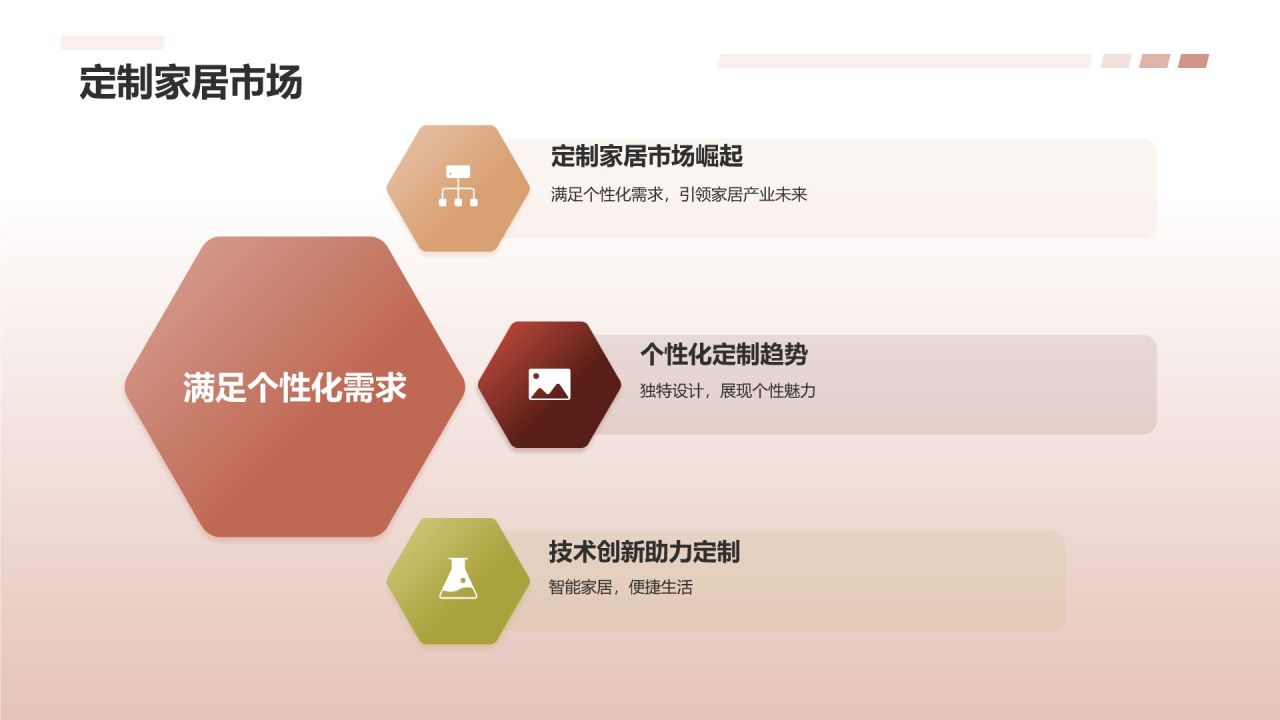 家居庆典，璀璨熠熠