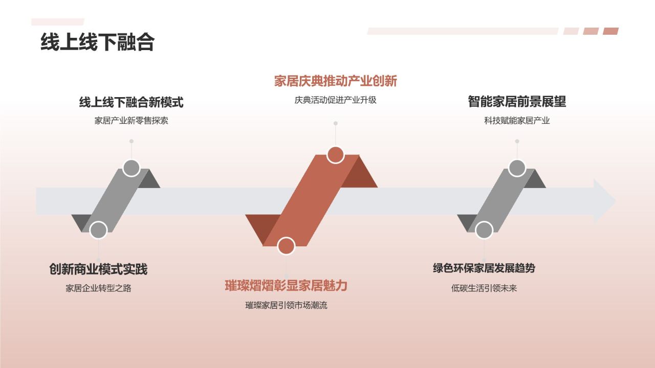 家居庆典，璀璨熠熠