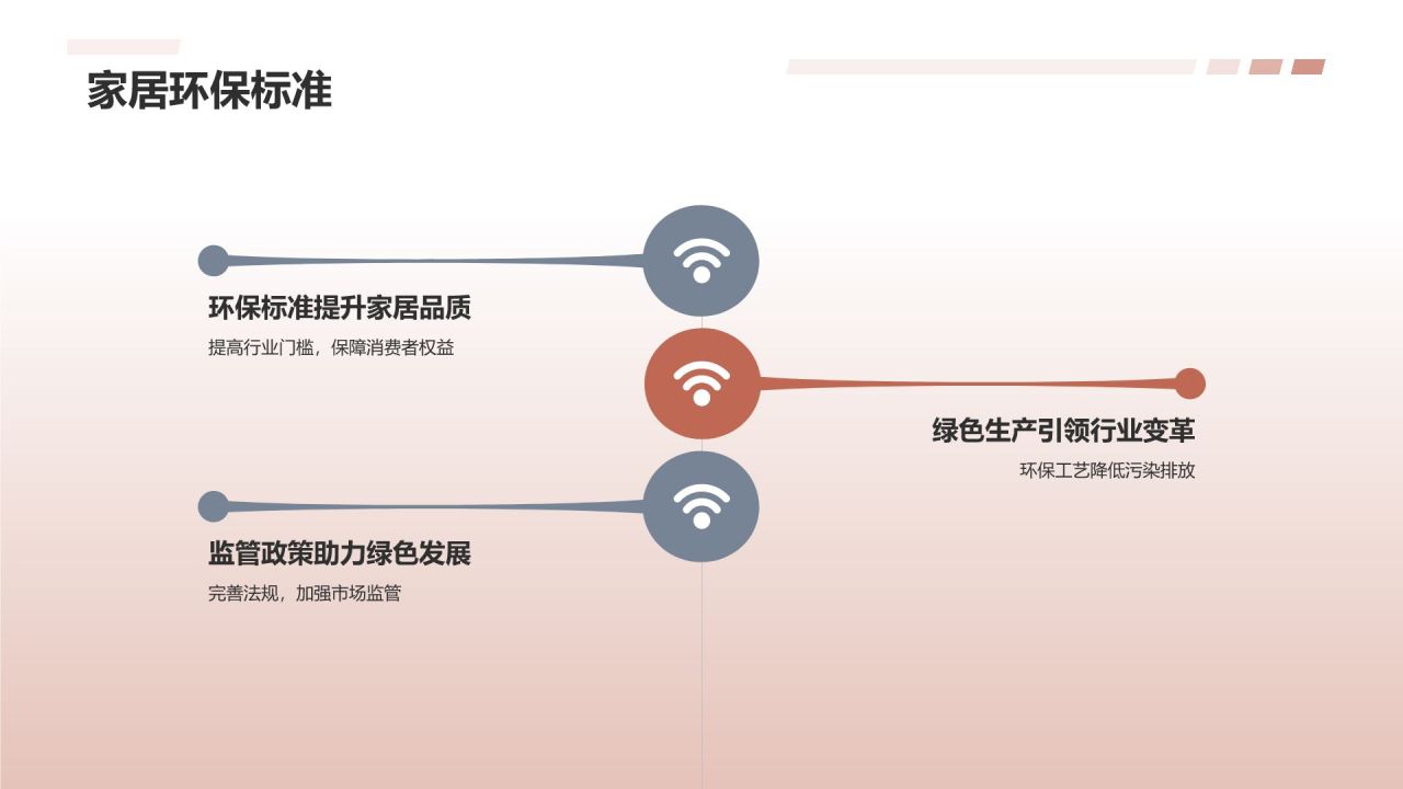 家居庆典，璀璨熠熠
