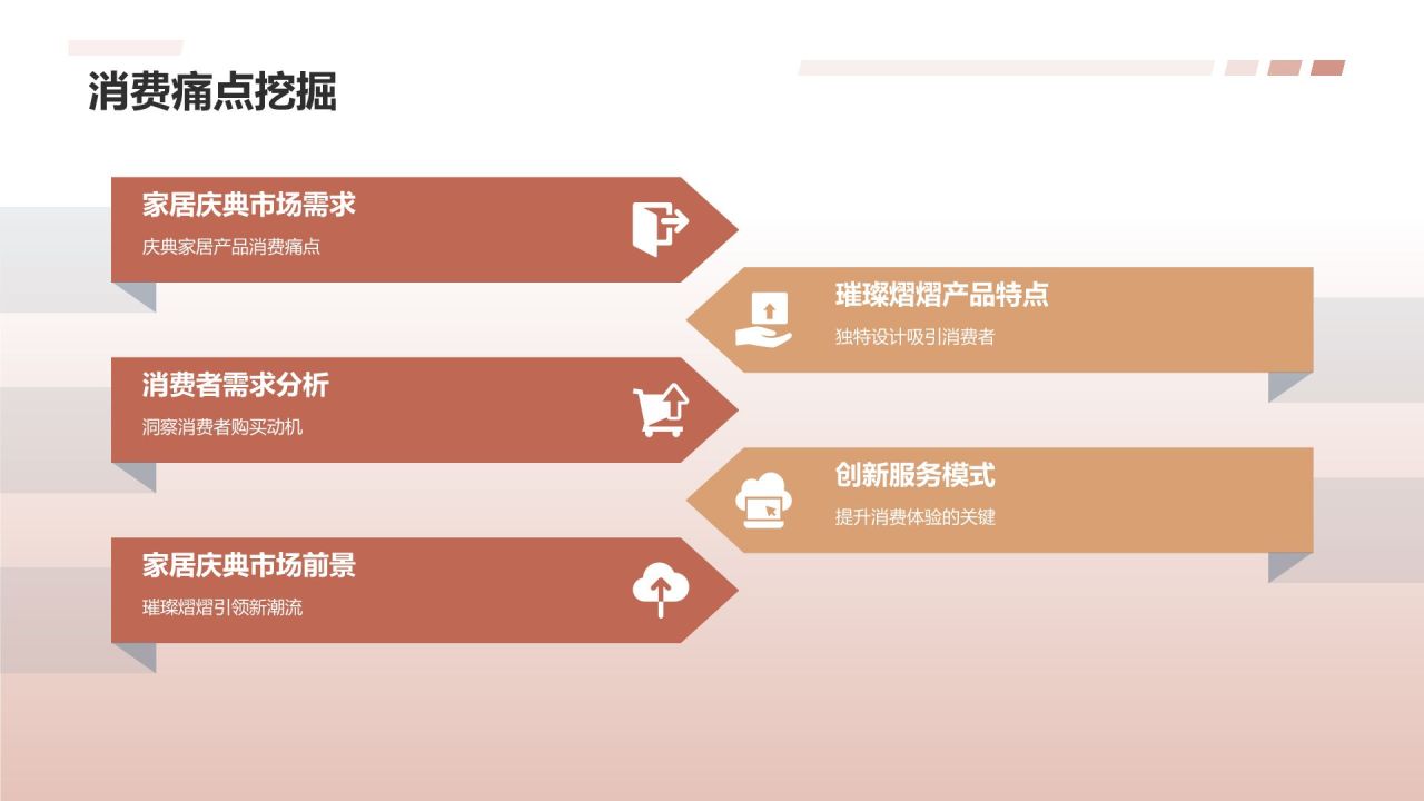 家居庆典，璀璨熠熠
