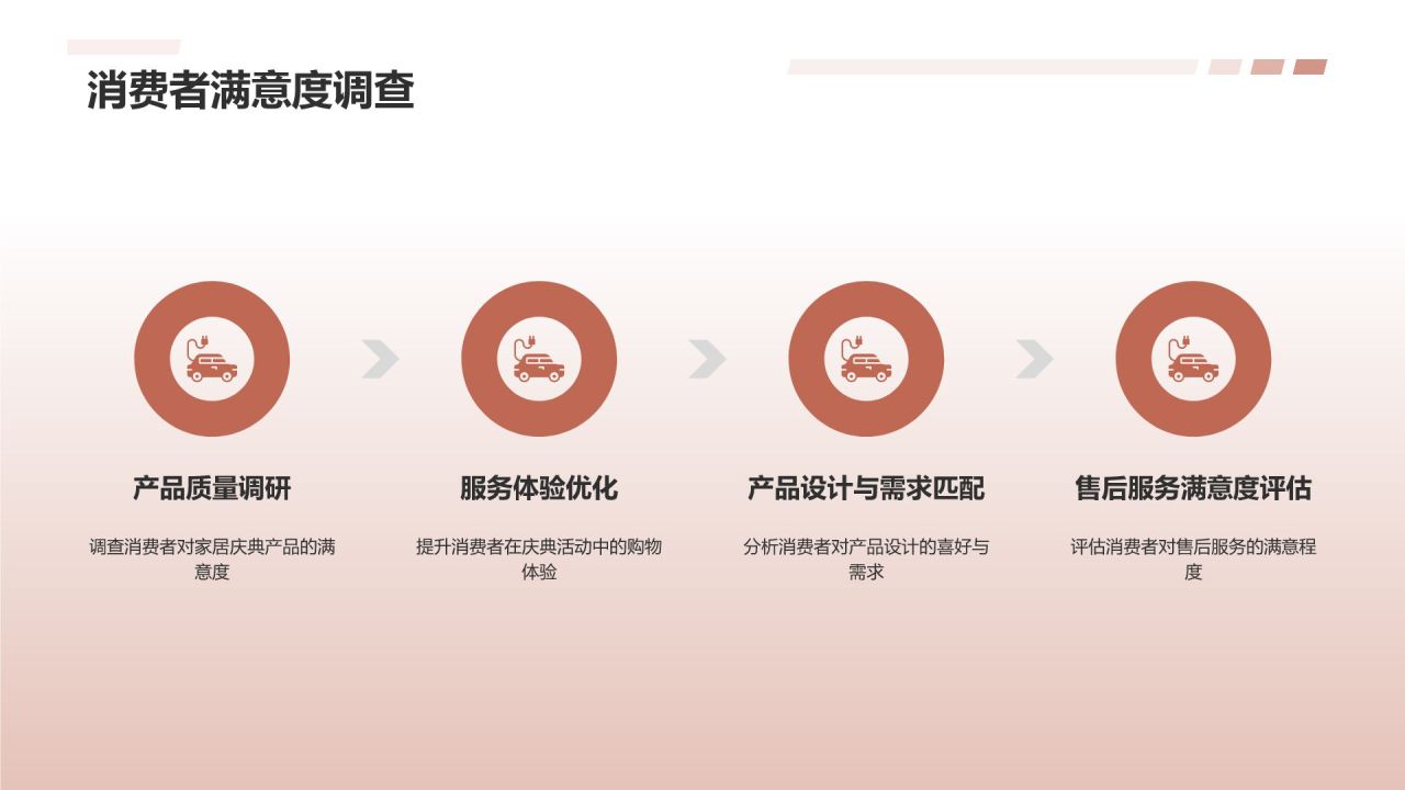家居庆典，璀璨熠熠