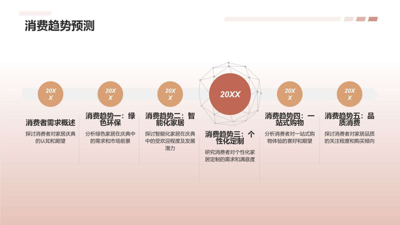 家居庆典，璀璨熠熠