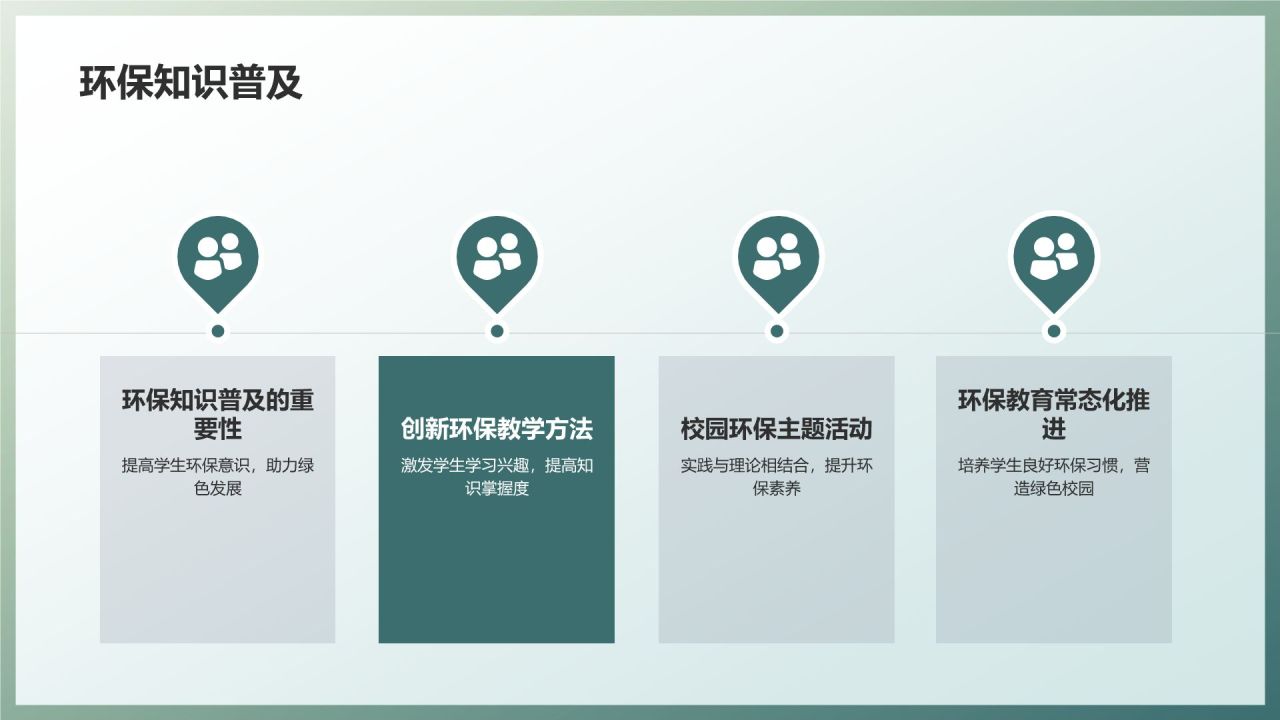 环保教育进校园