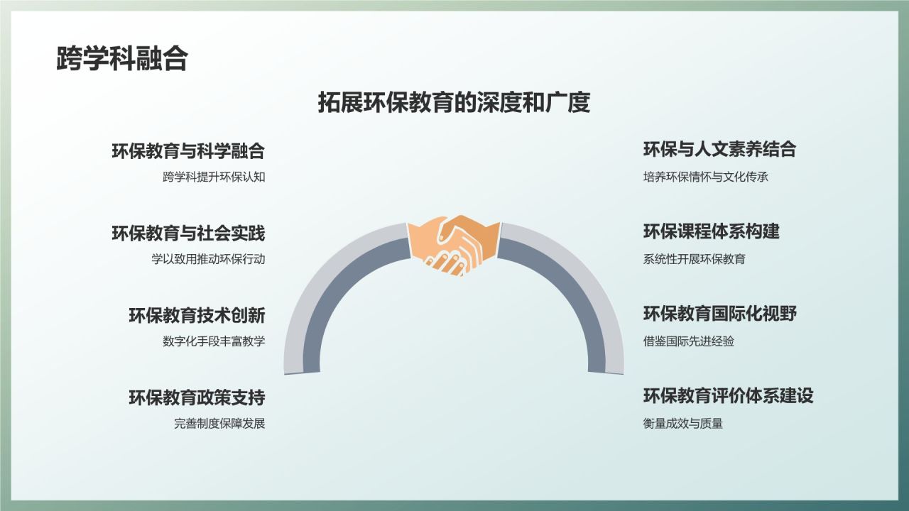 环保教育进校园