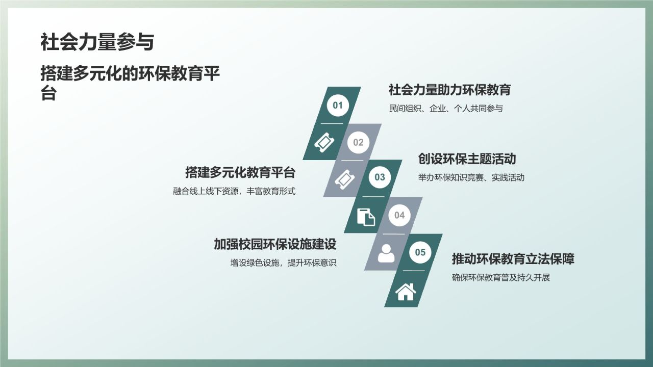 环保教育进校园
