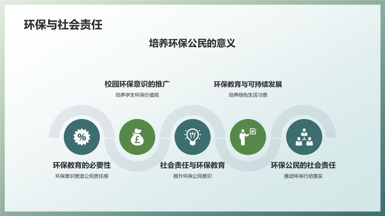 环保教育进校园