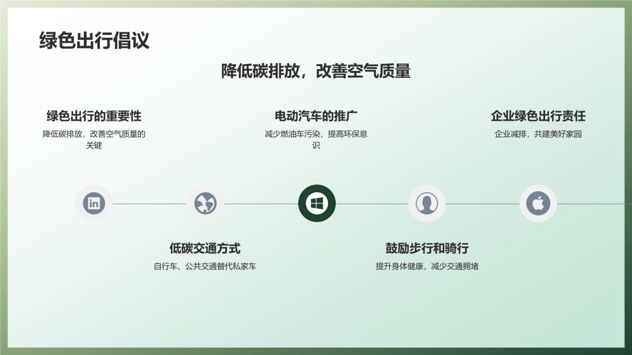环保公益之旅