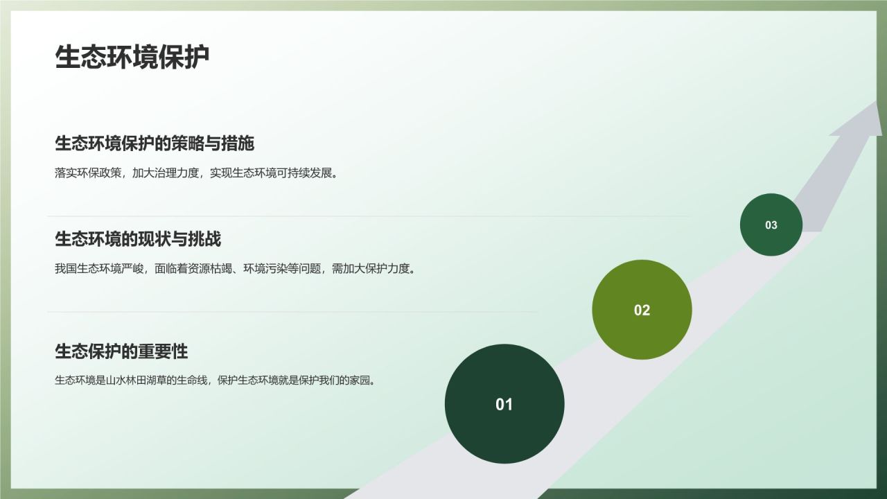 环保公益之旅