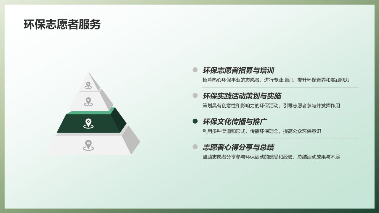 环保公益之旅