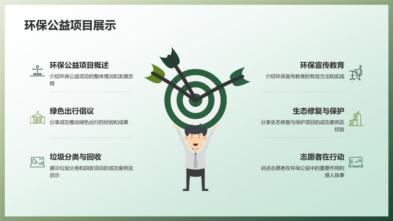 环保公益之旅