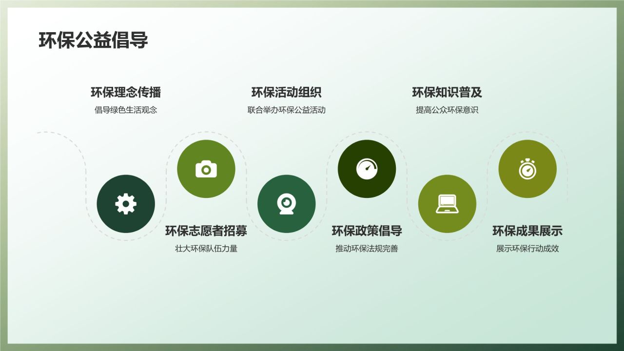 环保公益之旅