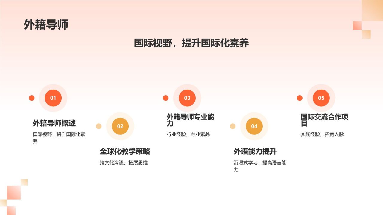 职业技能培训学院