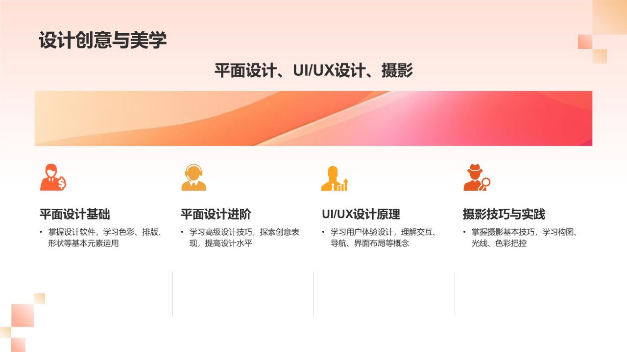 职业技能培训学院