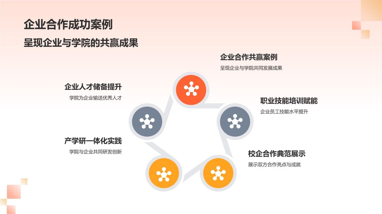 职业技能培训学院