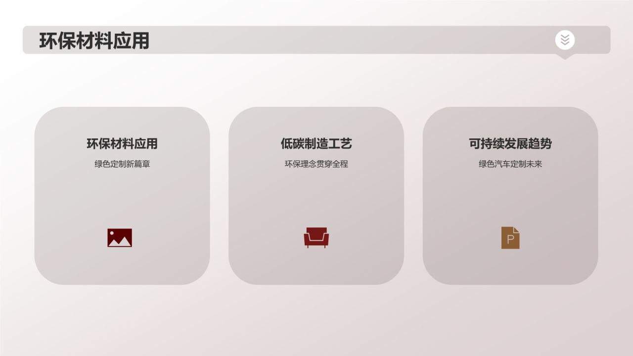 汽车定制新时代