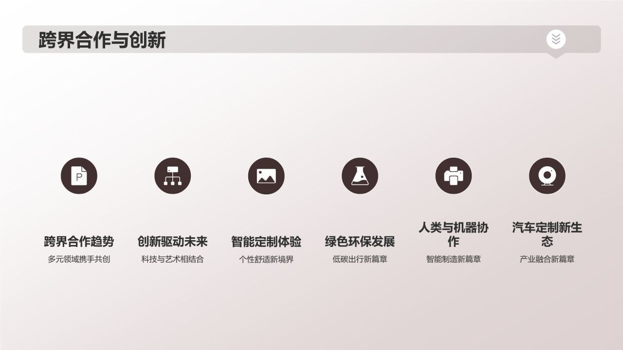 汽车定制新时代