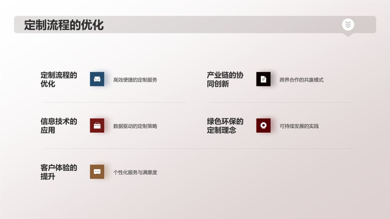 汽车定制新时代