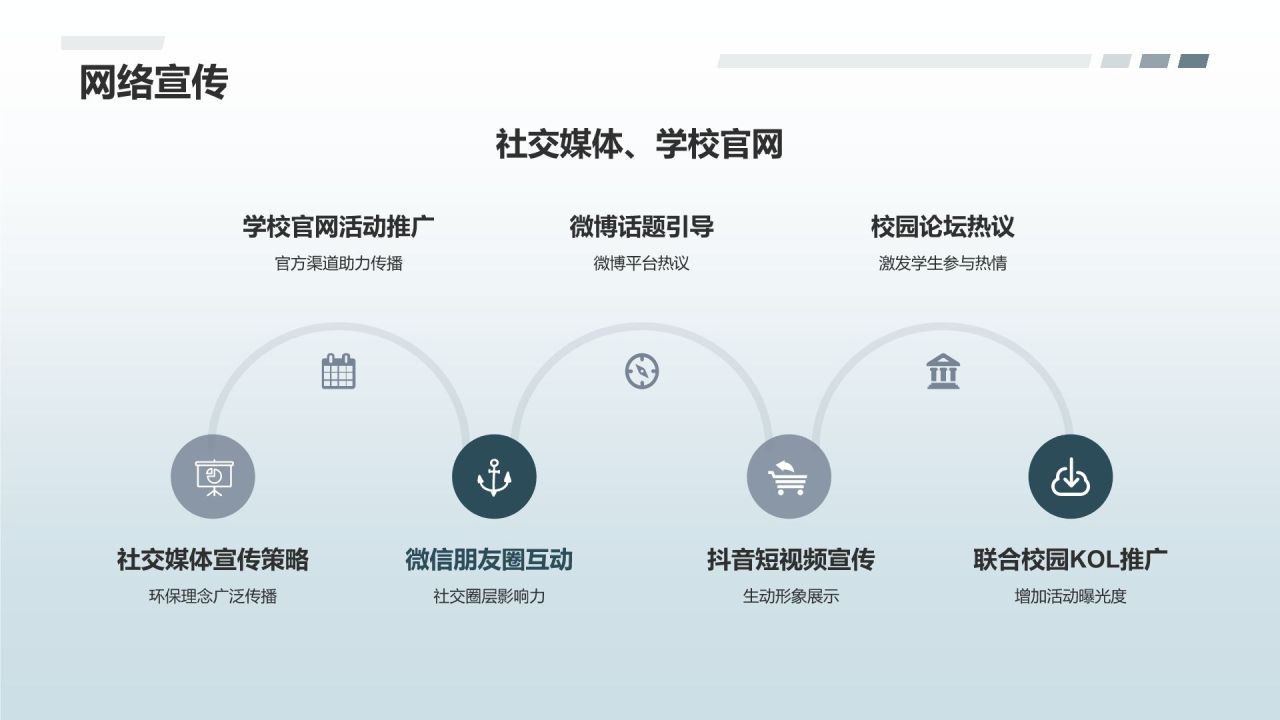 环保公益校园行活动