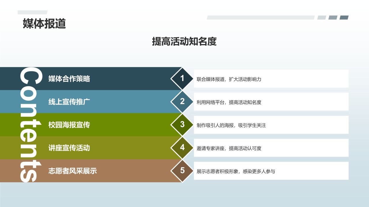 环保公益校园行活动
