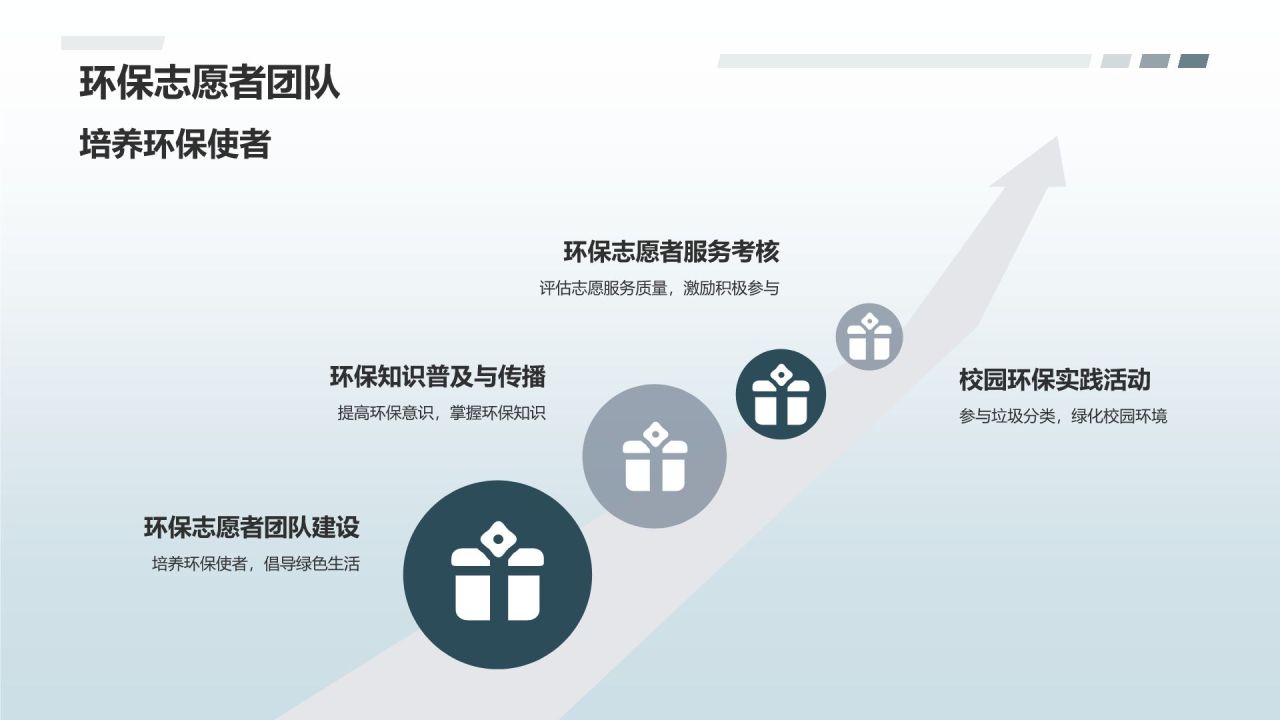 环保公益校园行活动