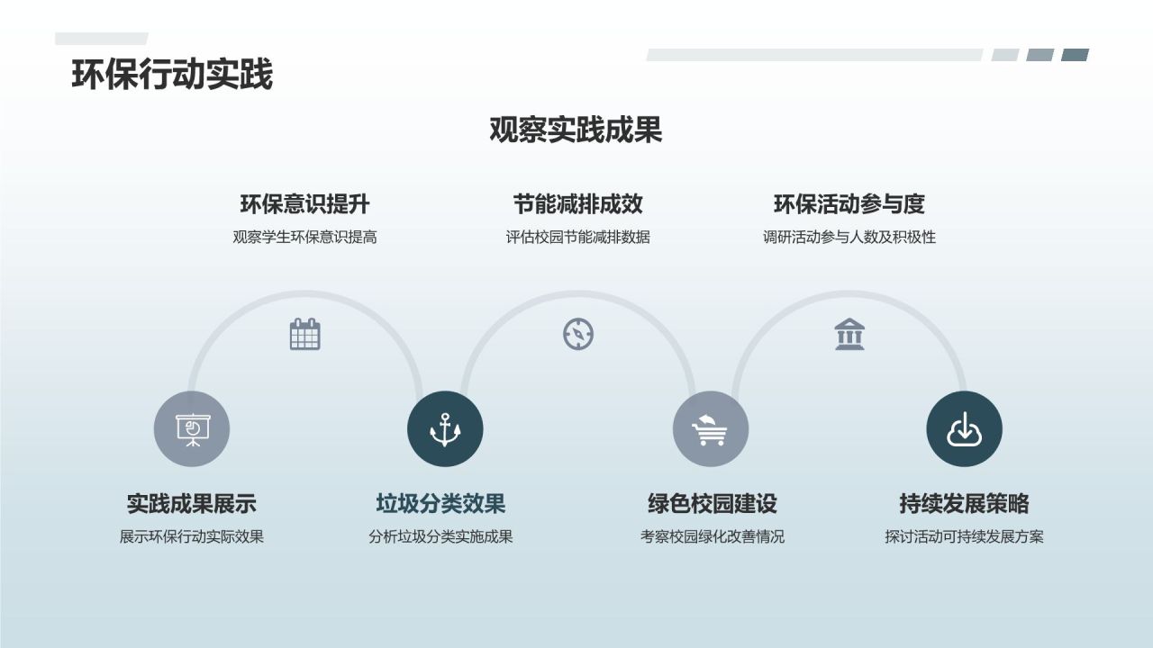 环保公益校园行活动