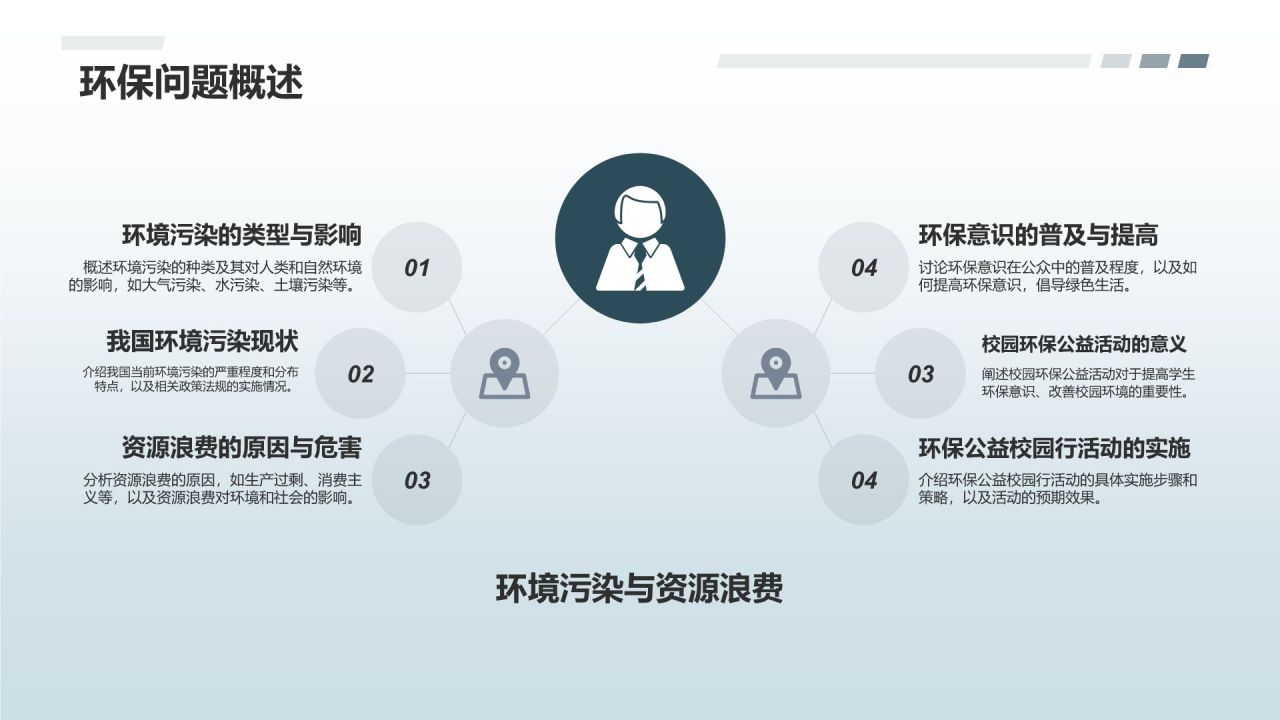 环保公益校园行活动