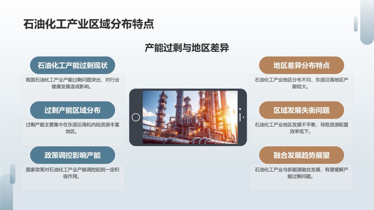 石油化工产业与新能源融合发展研究