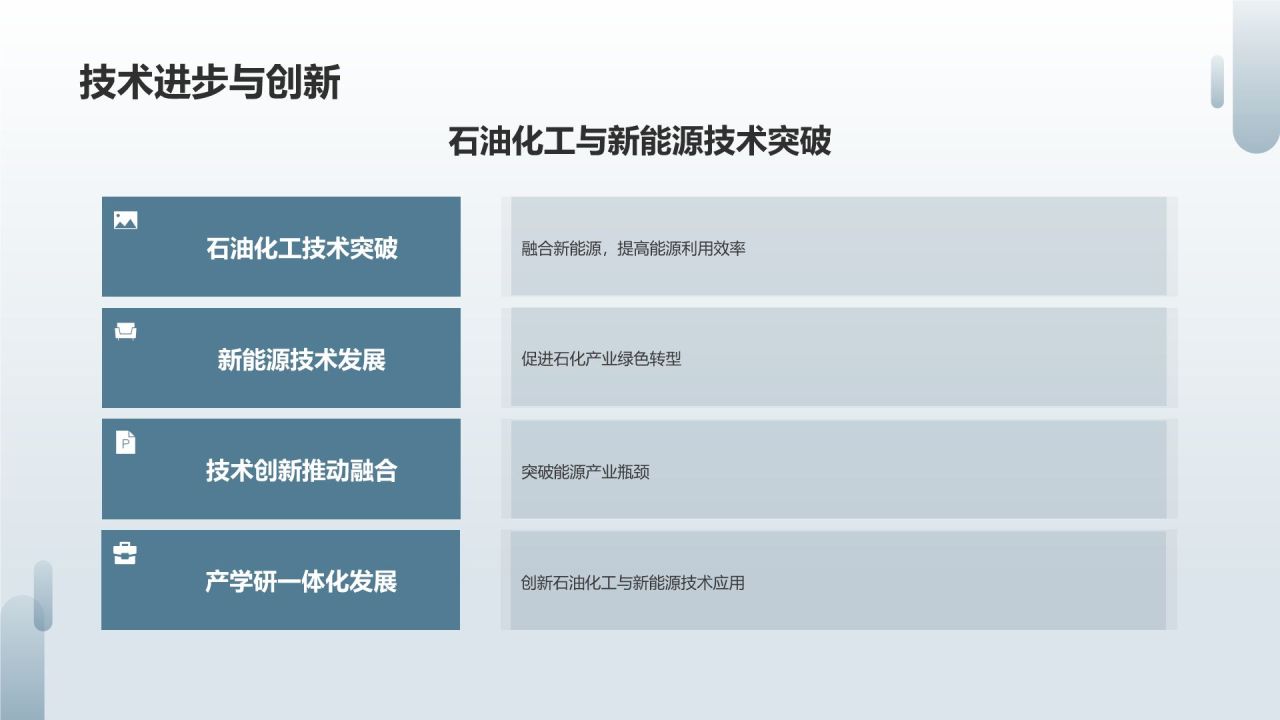 石油化工产业与新能源融合发展研究