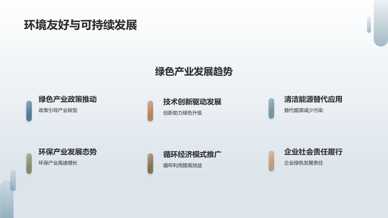石油化工产业与新能源融合发展研究
