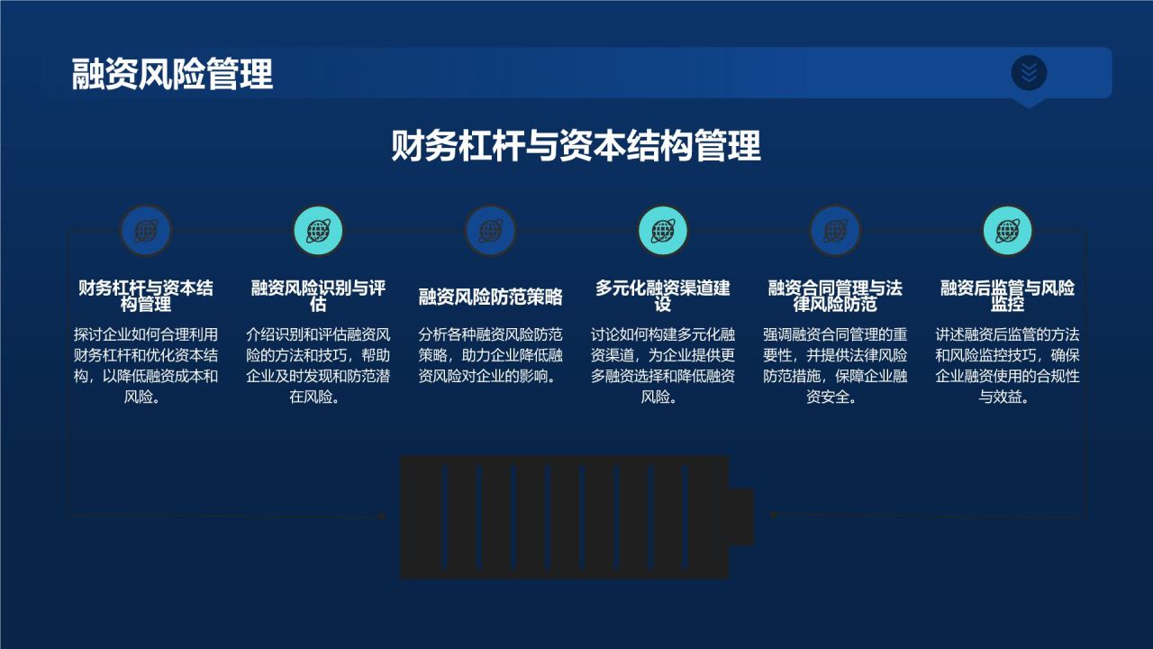 财务金融风投发布会