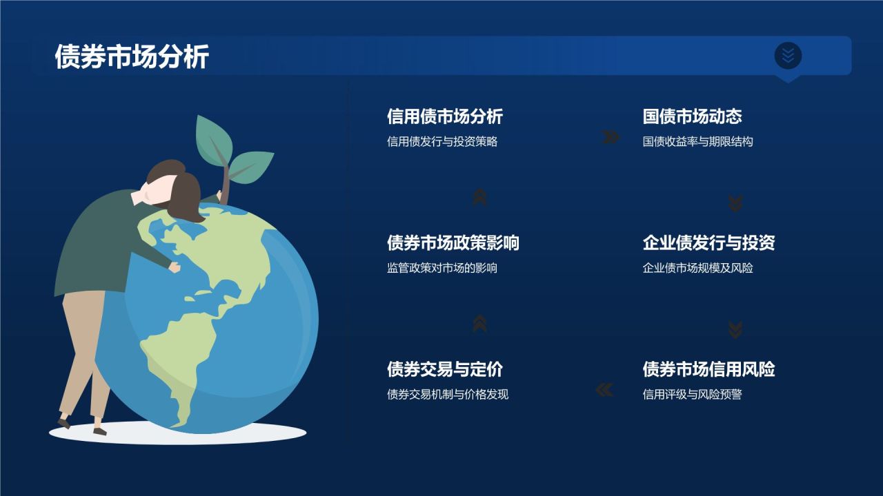 财务金融风投发布会