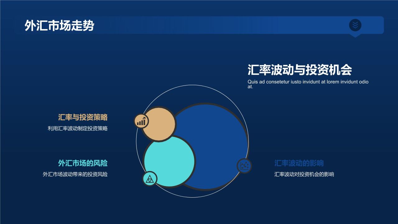 财务金融风投发布会