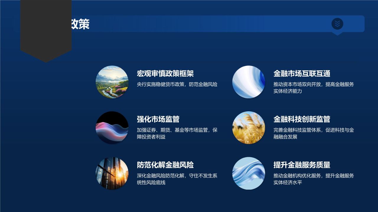 财务金融风投发布会