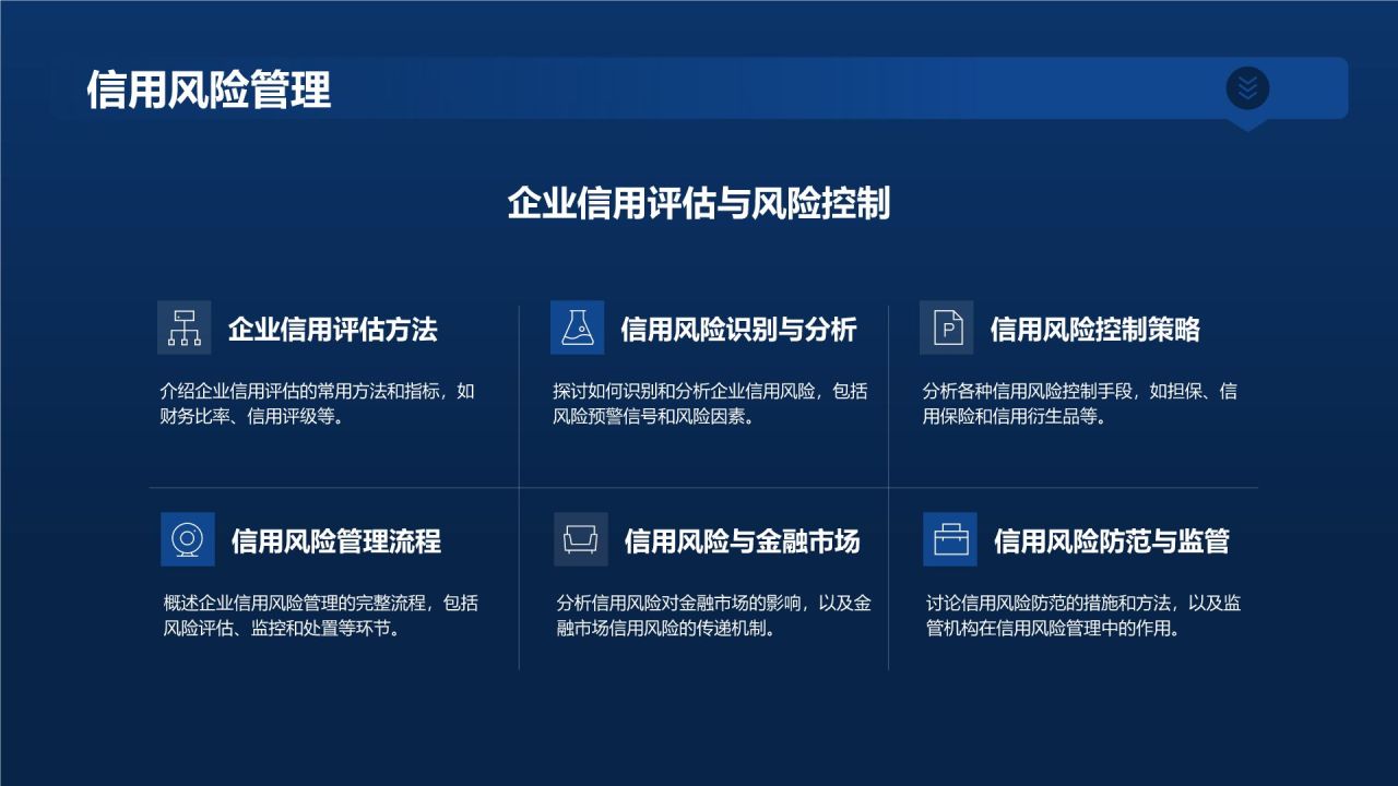 财务金融风投发布会