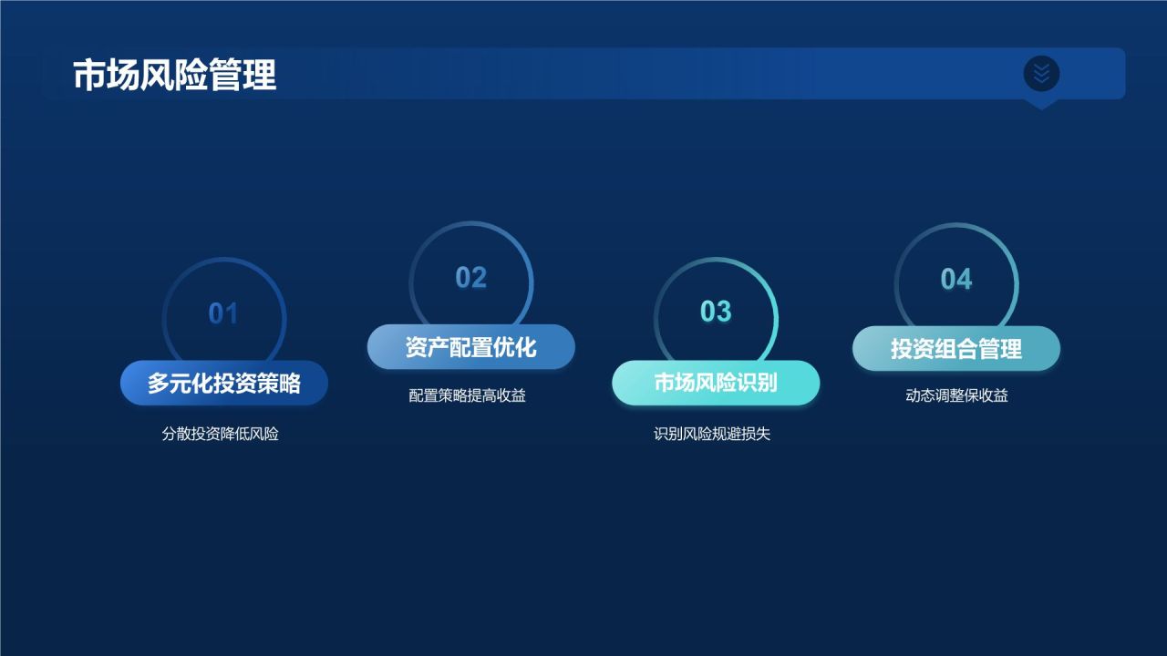 财务金融风投发布会