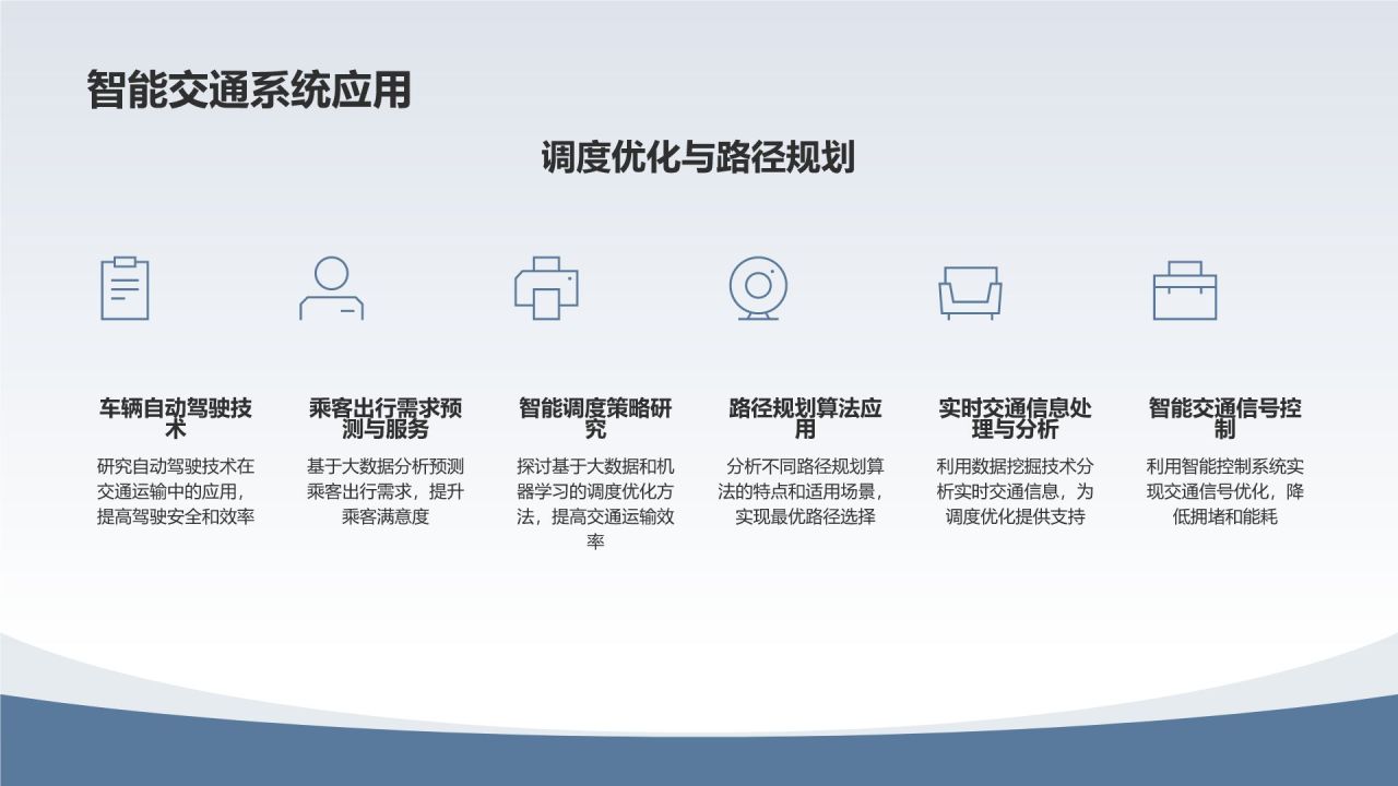 交通运输业的领军企业