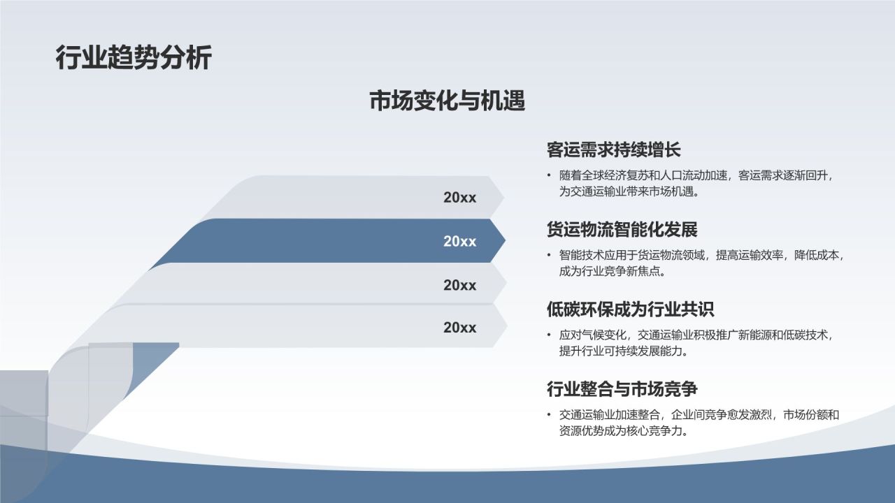 交通运输业的领军企业