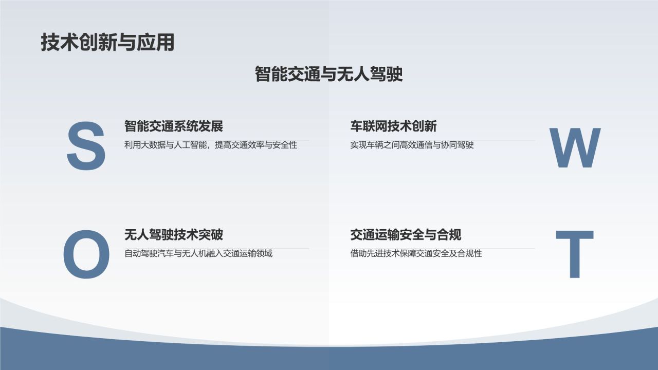 交通运输业的领军企业