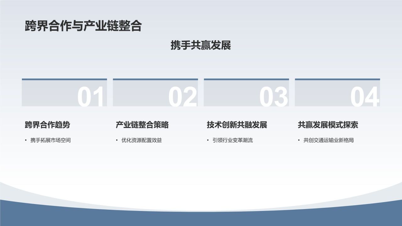 交通运输业的领军企业