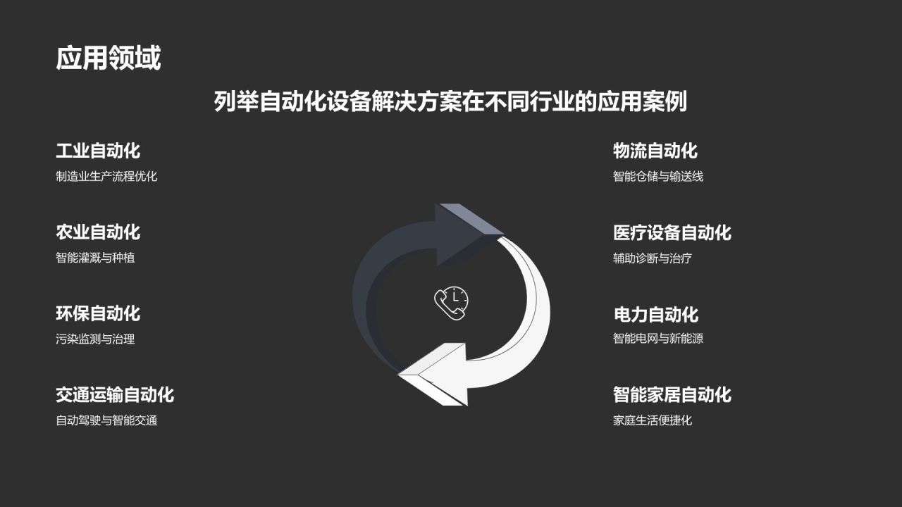 自动化设备解决方案提供商