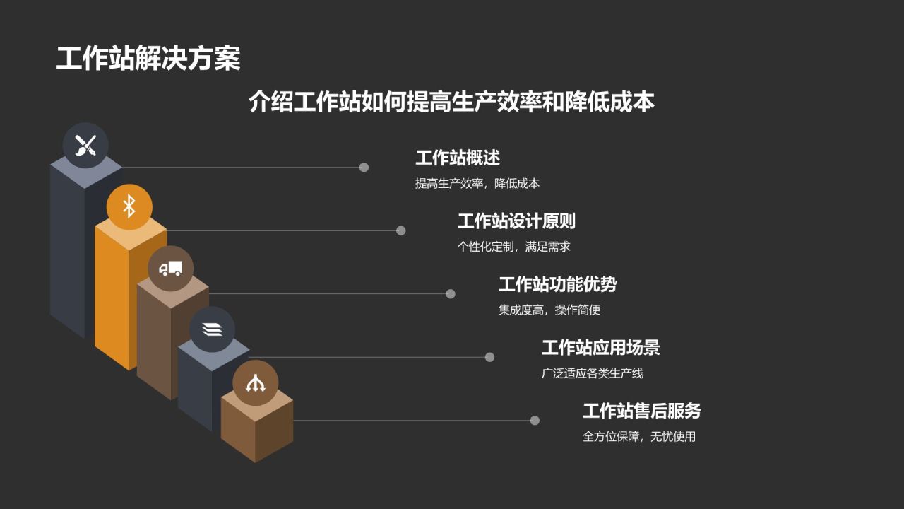 自动化设备解决方案提供商