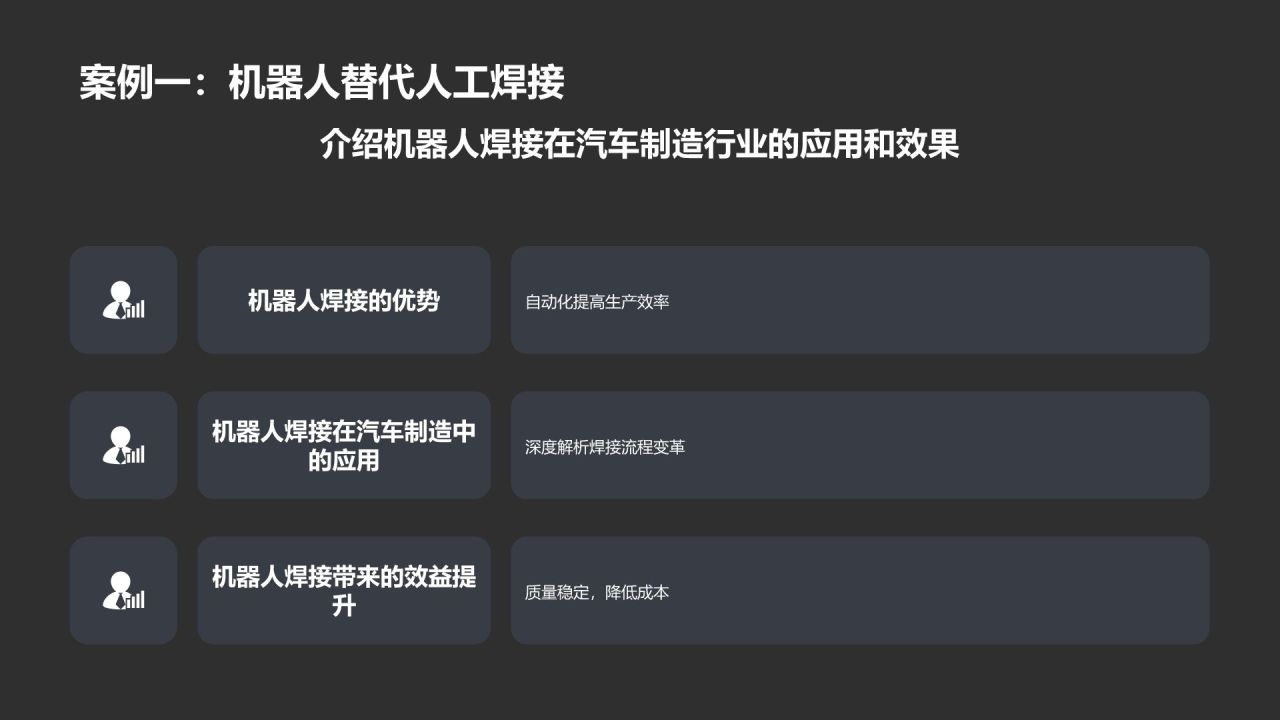 自动化设备解决方案提供商