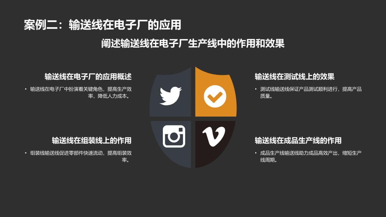 自动化设备解决方案提供商