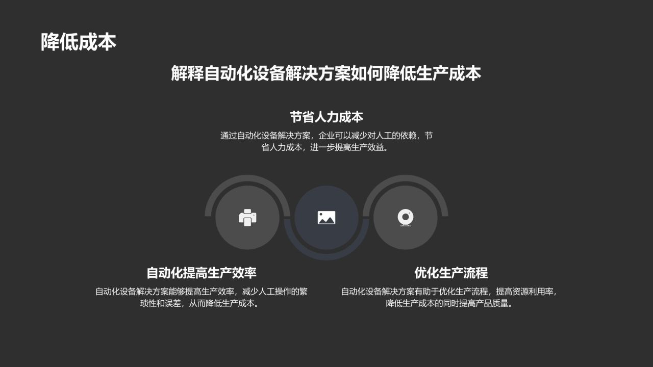 自动化设备解决方案提供商