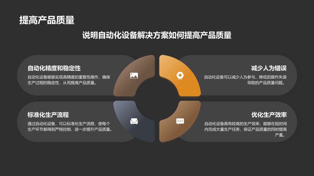 自动化设备解决方案提供商
