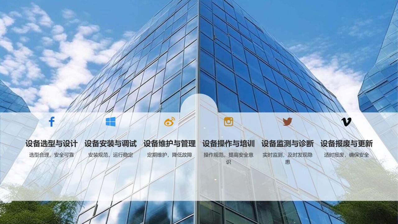 【石油化工安全与环境】